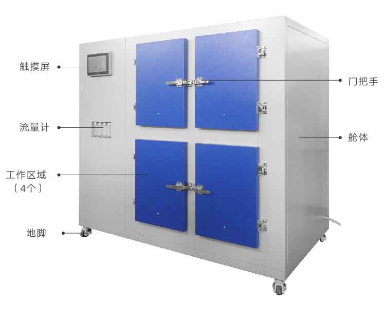 多舱式甲醛气候箱